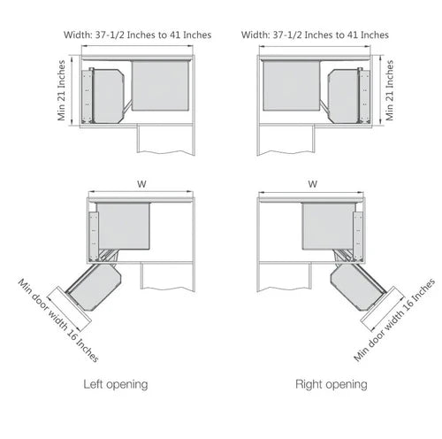 Soft-closing Magic Corners