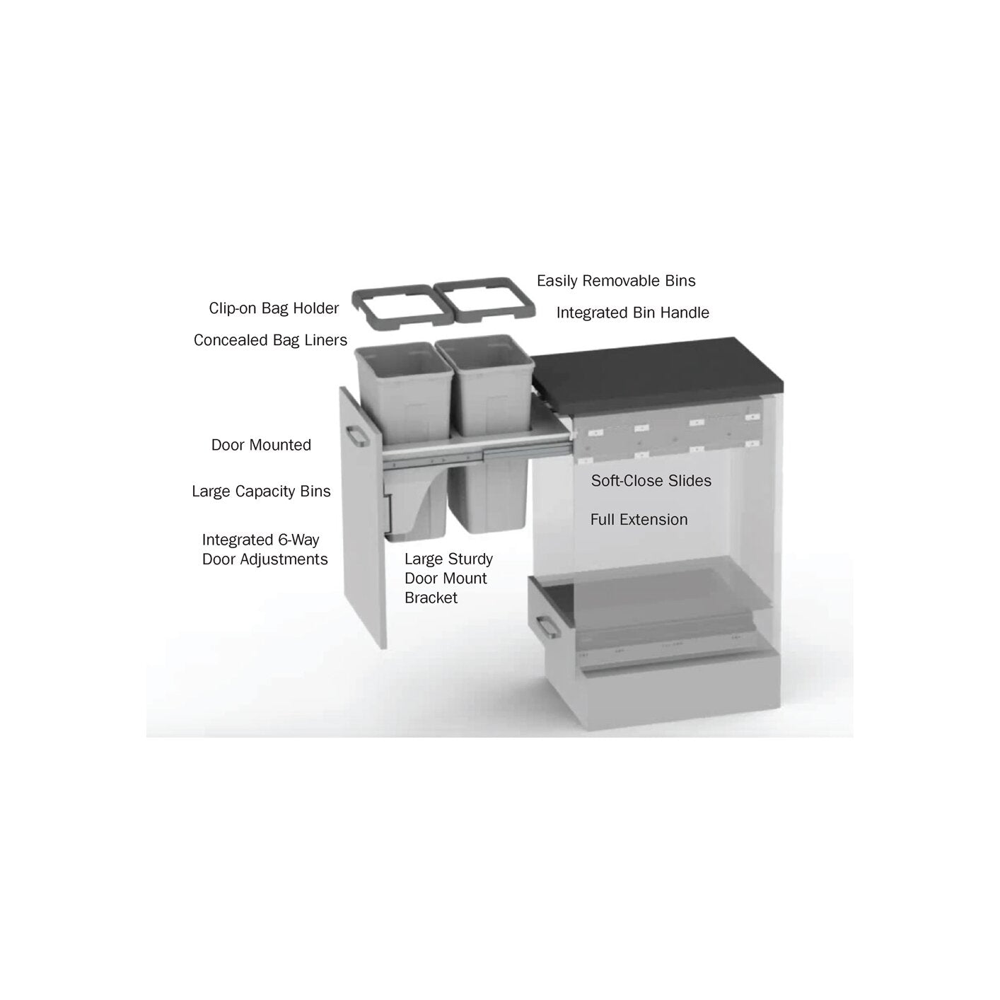 UBStor Classic Waste System