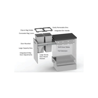 UBStor Classic Waste System